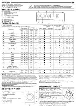 Indesit BWENL 71483X W N Washing machine Manuel utilisateur