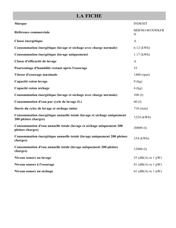 Product information | Indesit BDE961483XWKFR N Washer dryer Manuel utilisateur | Fixfr