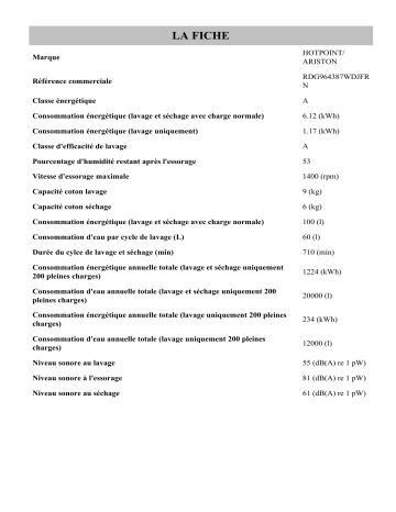 Product information | HOTPOINT/ARISTON RDG964387WDJFR N Washer dryer Manuel utilisateur | Fixfr