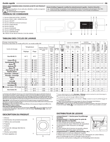 HOTPOINT/ARISTON NM11823BKFR N Washing machine Manuel utilisateur | Fixfr