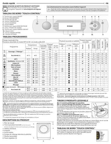 HOTPOINT/ARISTON AQ94D497SD EU/B N Washing machine Manuel utilisateur | Fixfr