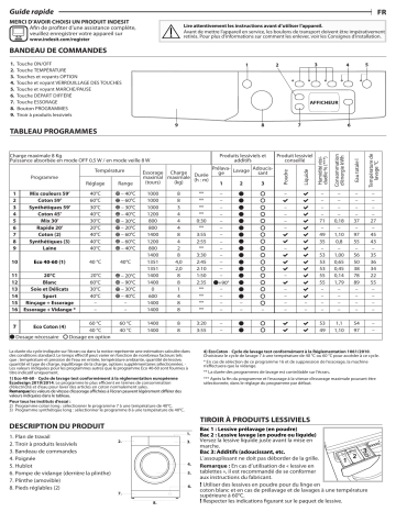 Indesit EWE81483WFR N Washing machine Manuel utilisateur | Fixfr