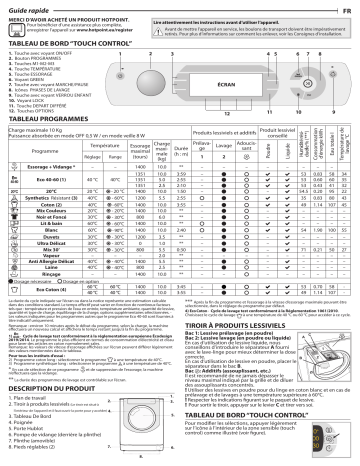 HOTPOINT/ARISTON AQ104D497SD EU/B N Washing machine Manuel utilisateur | Fixfr