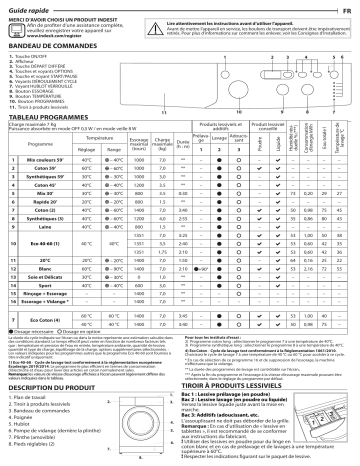 Indesit EWD 71452 W EU N Washing machine Manuel utilisateur | Fixfr