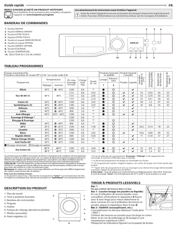 HOTPOINT/ARISTON PNS823CFR N Washing machine Manuel utilisateur | Fixfr