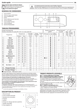 Indesit MTWE 81483 S GCC Washing machine Manuel utilisateur