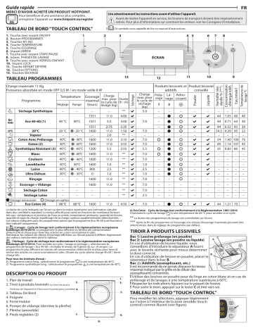 HOTPOINT/ARISTON AQD1172D 697J EU/A N Washer dryer Manuel utilisateur | Fixfr