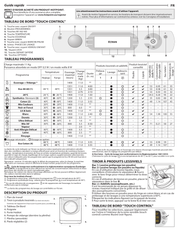 HOTPOINT/ARISTON AQ114D497SD EU N Washing machine Manuel utilisateur | Fixfr