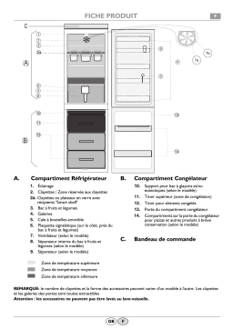 IKEA SC 204 Fridge/freezer combination Manuel utilisateur