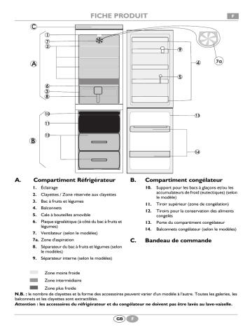 SC 194 | ARC 5571 | CFS 110W | IKEA SC 204 Fridge/freezer combination Manuel utilisateur | Fixfr