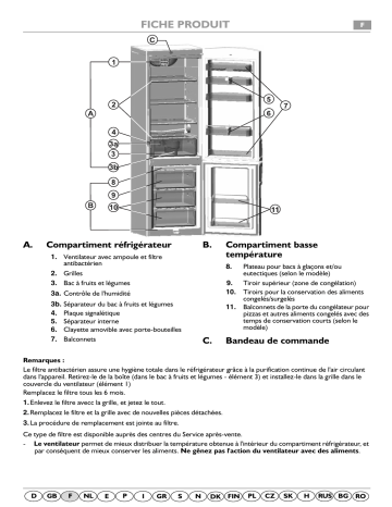 Whirlpool ARC 6670 Fridge/freezer combination Manuel utilisateur | Fixfr