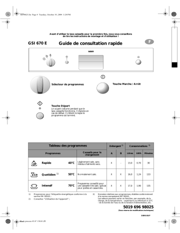 Sibir GSI 670 E Dishwasher Manuel utilisateur | Fixfr