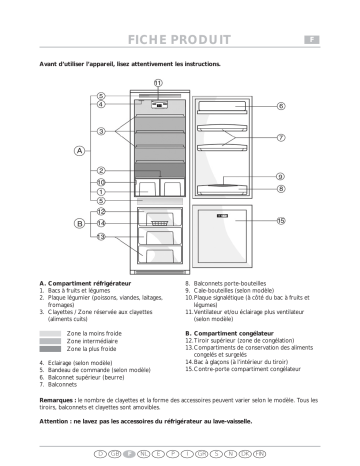 Smeg CR325ANF Fridge/freezer combination Manuel utilisateur | Fixfr