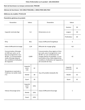 Proline PTL5511/N Washing machine Manuel utilisateur | Fixfr