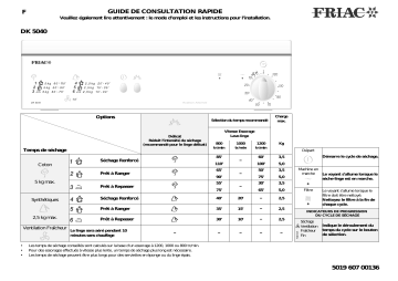 Friac DK 5040 Dryer Manuel utilisateur | Fixfr