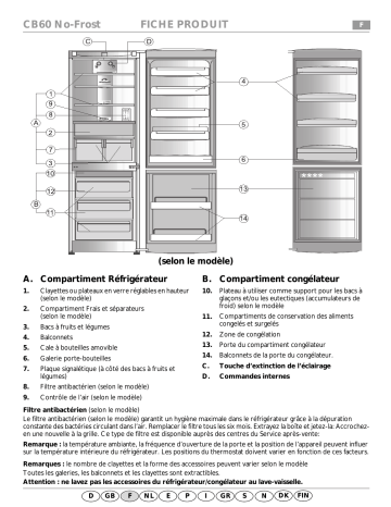 CBA 308 NF/AL | Bauknecht KGNA 3601 Fridge/freezer combination Manuel utilisateur | Fixfr