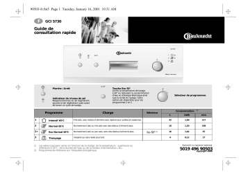 Bauknecht GCI 5730 W-BR Dishwasher Manuel utilisateur | Fixfr