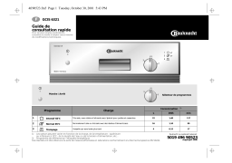 Bauknecht GCIS 6321-IN Dishwasher Manuel utilisateur