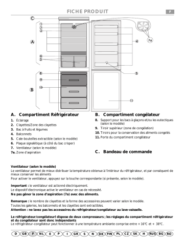 Bauknecht KGEA 325 AL Fridge/freezer combination Manuel utilisateur | Fixfr