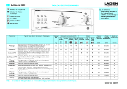 LADEN EV 8533 Washing machine Manuel utilisateur