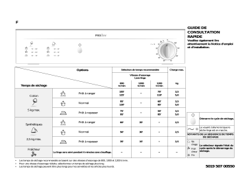 Proline SLE 65 Dryer Manuel utilisateur | Fixfr