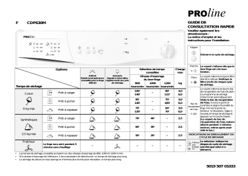 Proline PROLINE CDP630M Dryer Manuel utilisateur | Fixfr