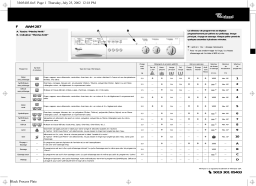 Whirlpool AWM 287 Washing machine Manuel utilisateur