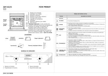 AKP 640/01 IX | Whirlpool AKP 640/01 WH Oven Manuel utilisateur | Fixfr