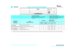 Whirlpool ADP 9409 BL Dishwasher Manuel utilisateur