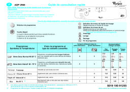 Whirlpool ADP 2960 WH Dishwasher Manuel utilisateur