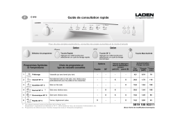 LADEN C 610 Dishwasher Manuel utilisateur