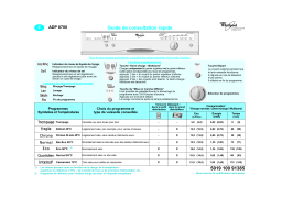 Whirlpool ADP 8700 Dishwasher Manuel utilisateur