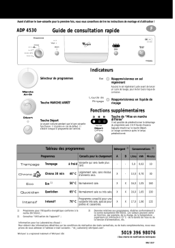 Whirlpool ADP 4530 WH Dishwasher Manuel utilisateur