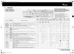 Whirlpool AWM 4200 Washing machine Manuel utilisateur