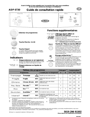 ADP 6730 WH | Whirlpool ADG 450 Dishwasher Manuel utilisateur | Fixfr