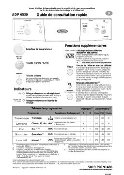 Whirlpool ADP 6530 WH Dishwasher Manuel utilisateur