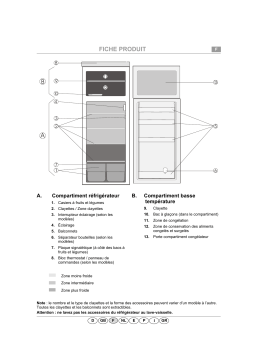 LADEN DP 150 Fridge/freezer combination Manuel utilisateur