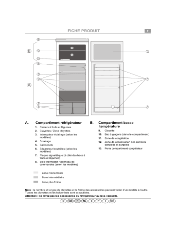 DP 178 | LADEN DP 150 Fridge/freezer combination Manuel utilisateur | Fixfr