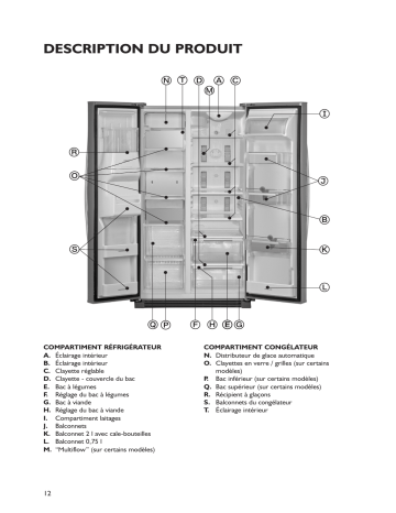 Whirlpool KF 600-01 Side-by-Side Manuel utilisateur | Fixfr