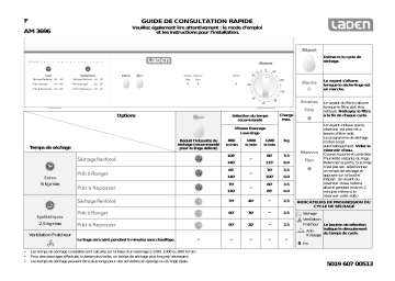 LADEN AM 3696 Dryer Manuel utilisateur | Fixfr