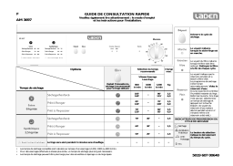 LADEN AM 3697 Dryer Manuel utilisateur