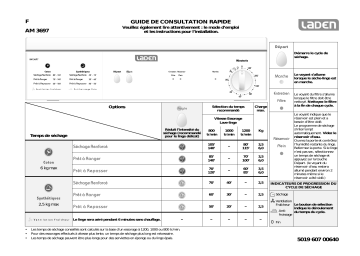 LADEN AM 3697 Dryer Manuel utilisateur | Fixfr