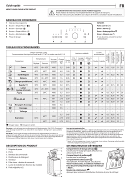 Far LT510H20W Washing machine Manuel utilisateur