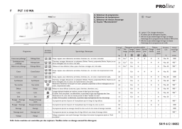 Proline PLT 110 WA Washing machine Manuel utilisateur