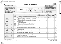 Whirlpool AWM 5614 WP Washing machine Manuel utilisateur