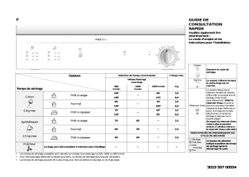 SLC 75 | Proline SLC 85 Dryer Manuel utilisateur | Fixfr