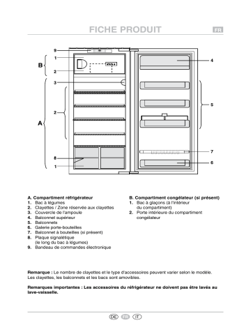 KVE 10S7000L A++WS | SERVICE 7000 KVE 10S7000R A++WS Refrigerator Manuel utilisateur | Fixfr