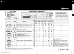 Bauknecht WAS 1000 Washing machine Manuel utilisateur