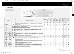 Whirlpool AWM 5050 Washing machine Manuel utilisateur