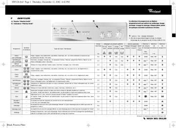Whirlpool AWM 5109 Washing machine Manuel utilisateur | Fixfr